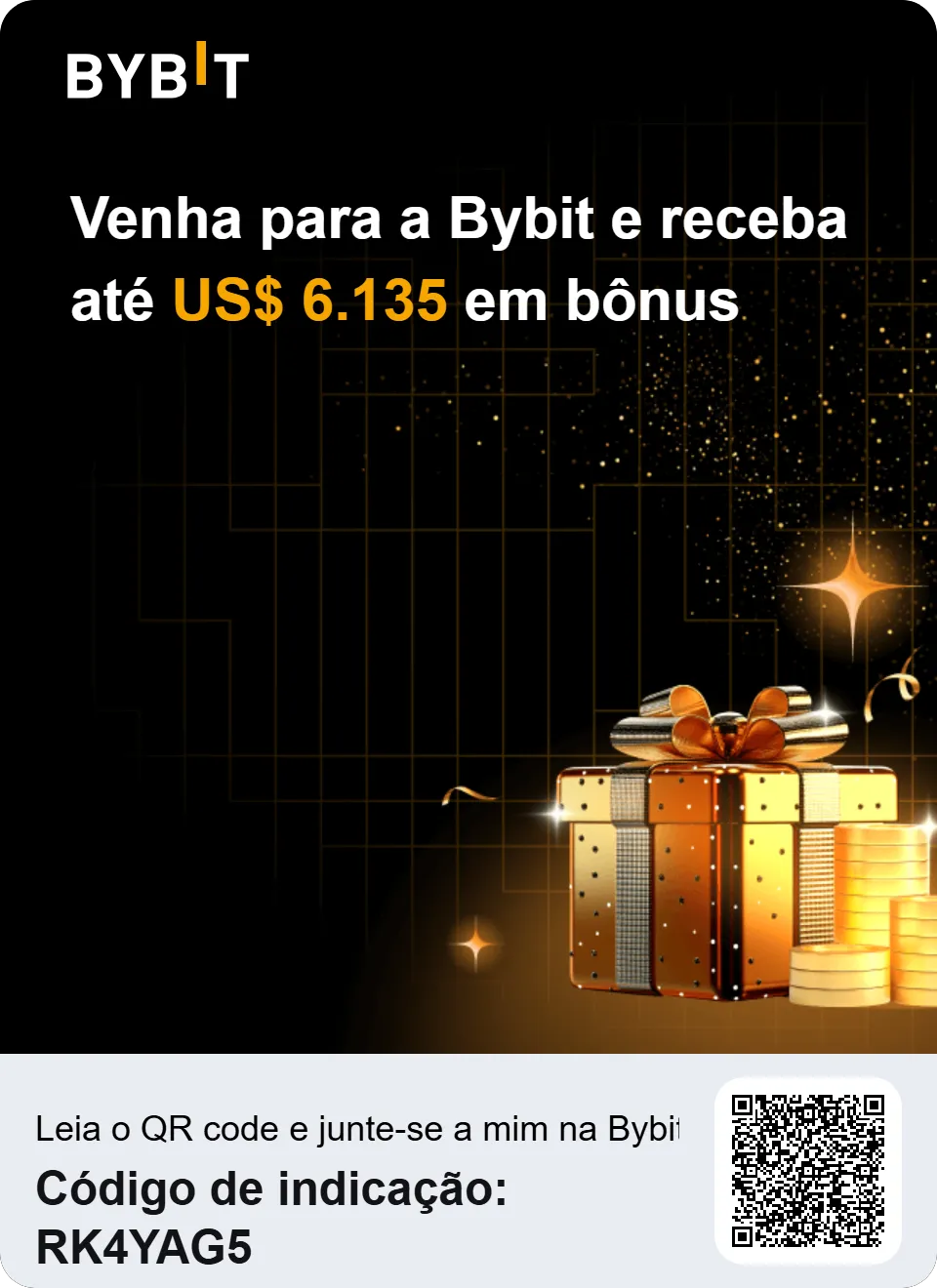 ByBit trading platform interface