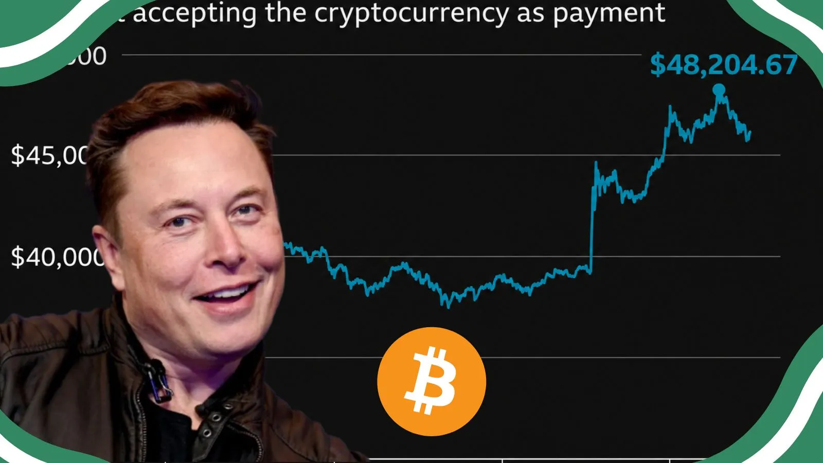 A cinematic crypto finance scene showing Bitcoin, Ethereum and Dogecoin tokens under a spotlight, with a Tesla-inspired digital balance sheet in the background
